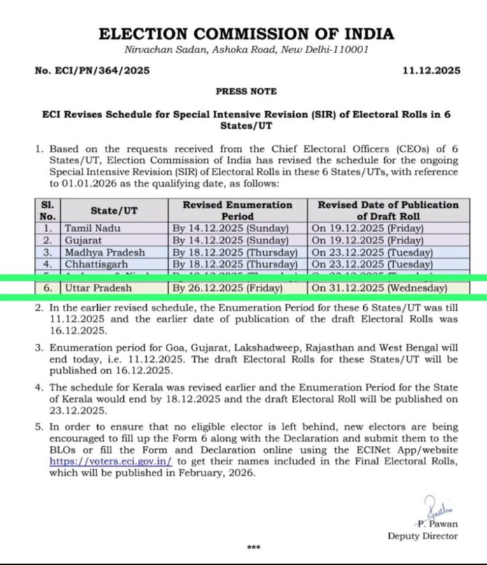 Voter list revision underway in Uttar Pradesh under the SIR campaign. Voter list revision underway in Uttar Pradesh under the SIR campaign.